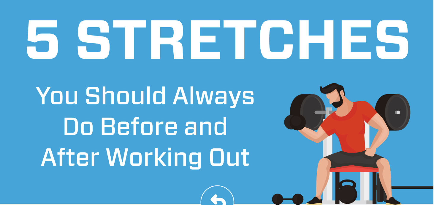 Infographic – 5 Stretches You Should Always Do Before and After Working Out